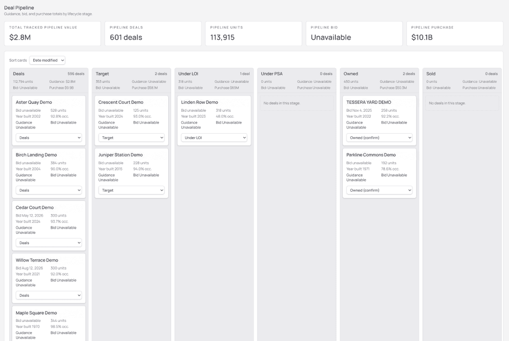 Acquisition pipeline management board