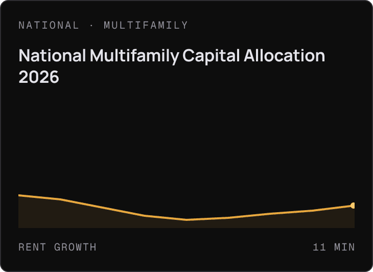 National Multifamily Capital Allocation 2026 rent-growth research card